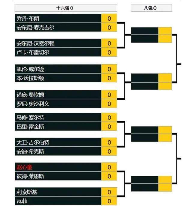 在战术层面上，哈维对我们进行了针对性安排，但我们还是克服了高压逼抢。